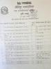 छनौट भएका आवेदकहरुको विवरण